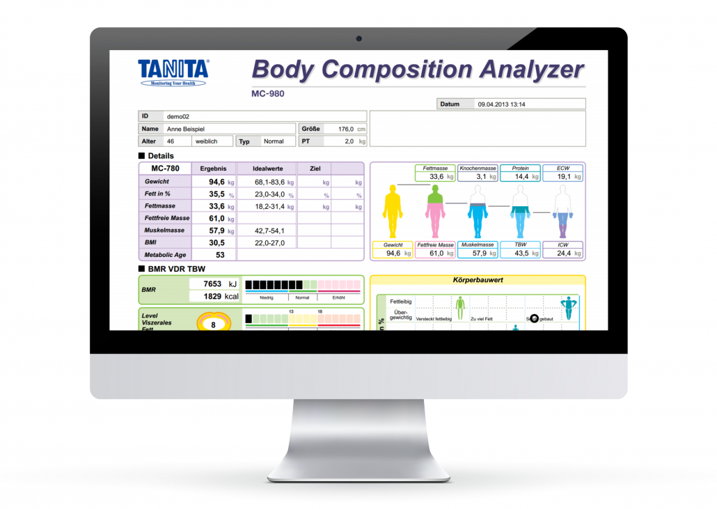 Tanita GMON Pro 3 Software