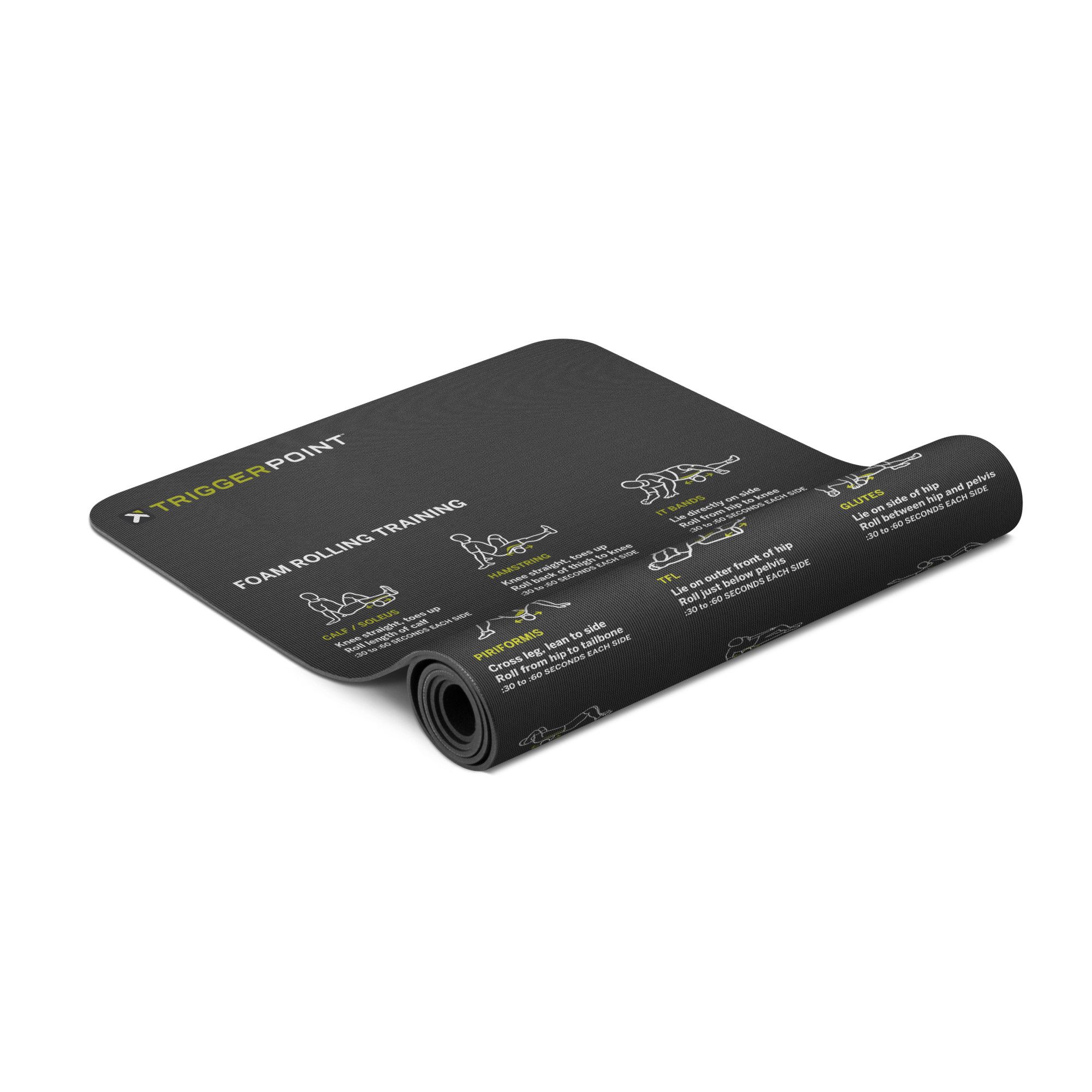 Triggerpoint Mobility Mat - Fitnessmat